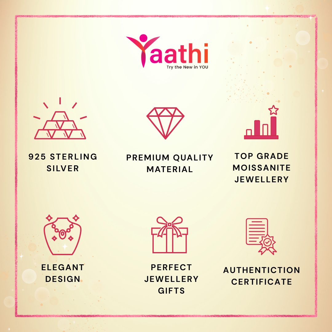 Round Bezel Moissanite Diamond Ring